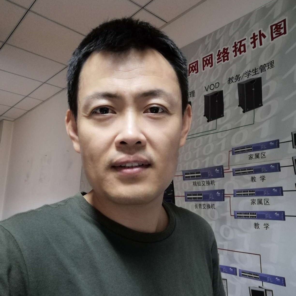 慧海菩提的照片