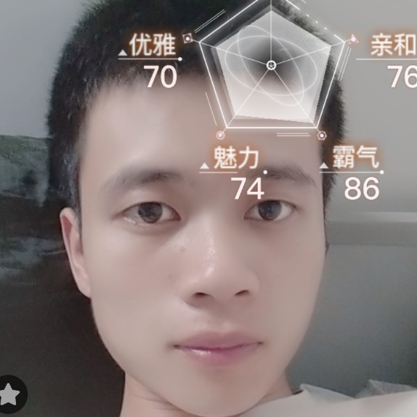因你而心动的照片