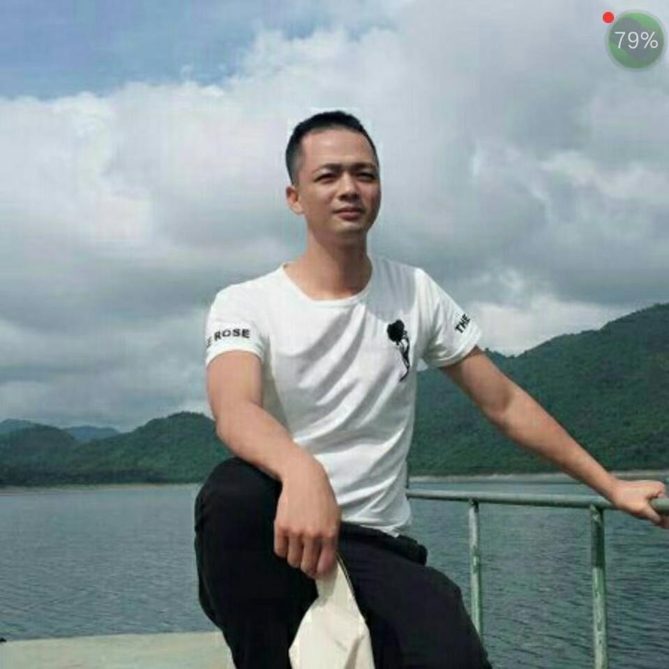 逍遥2821的照片