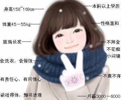 男人找老婆的标准