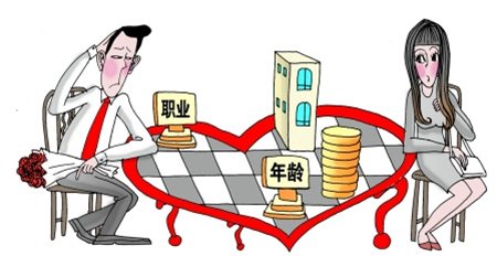 跟这样的女子相亲 你敢要吗?