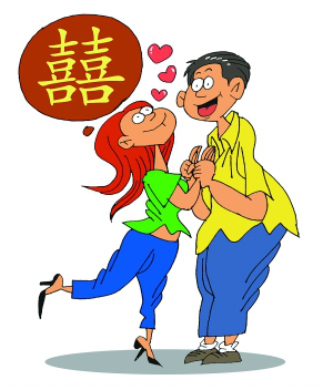 再婚找对象 再婚怎么找对象