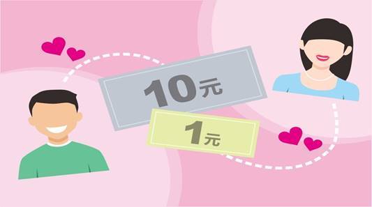 厦门11元