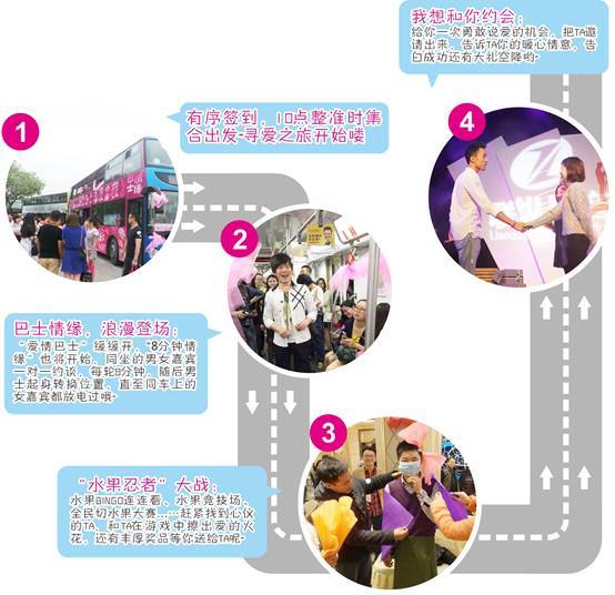 明日“巴士情缘”内幕揭晓啦