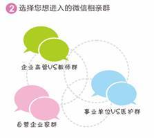 我主良缘相亲群