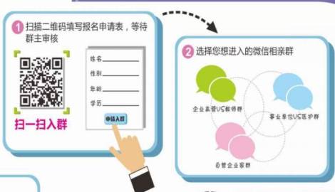 春节不回家过年? 那也要相亲
