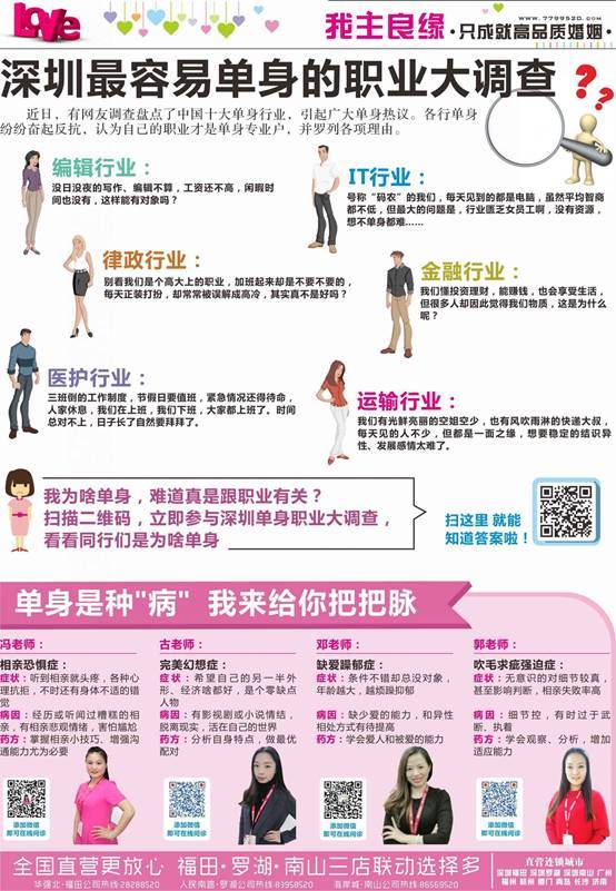 20160303深圳都市报