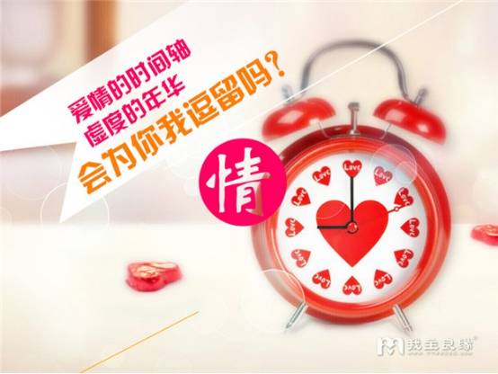 　　解读相亲情绪陷阱 提高相亲成功率