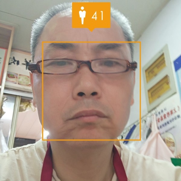真诚大叔的照片