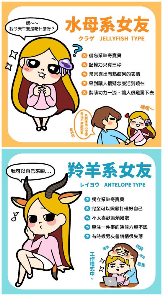 12种动物系女友对照表,特征和性格各有.